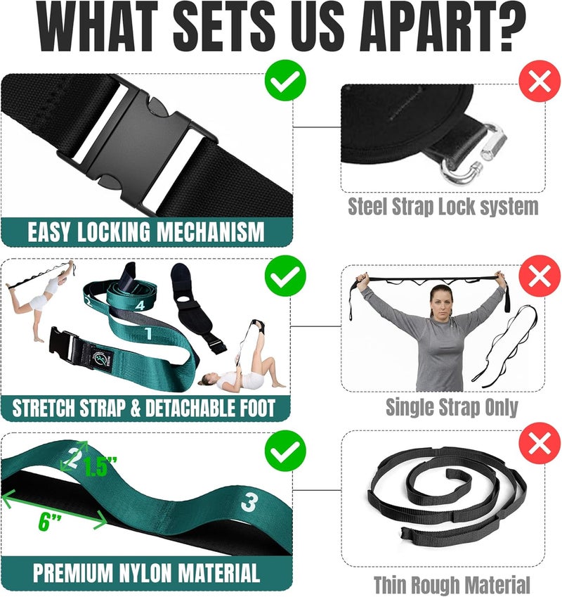 STRECTRA Stretch Strap with Loops Physical Therapy - Full Body Exercise Straps for Stretching with Detachable Foot - Leg & Calf Stretcher for Plantar Fasciitis, Physical Therapy, Pain Relief, and Flexibility - Image 3